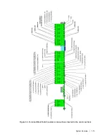 Предварительный просмотр 27 страницы Ametek Thermox WDG-V UOP User Manual