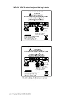 Предварительный просмотр 32 страницы Ametek Thermox WDG-V UOP User Manual