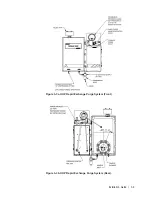 Предварительный просмотр 43 страницы Ametek Thermox WDG-V UOP User Manual