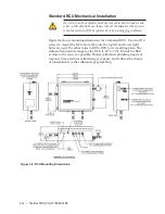 Предварительный просмотр 46 страницы Ametek Thermox WDG-V UOP User Manual