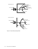 Предварительный просмотр 52 страницы Ametek Thermox WDG-V UOP User Manual