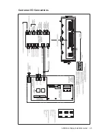 Предварительный просмотр 65 страницы Ametek Thermox WDG-V UOP User Manual