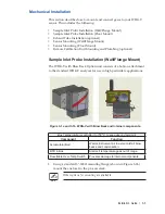 Предварительный просмотр 43 страницы Ametek Thermox WDG-V User Manual