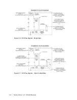 Предварительный просмотр 56 страницы Ametek Thermox WDG-V User Manual