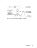 Предварительный просмотр 57 страницы Ametek Thermox WDG-V User Manual