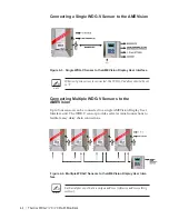 Предварительный просмотр 72 страницы Ametek Thermox WDG-V User Manual