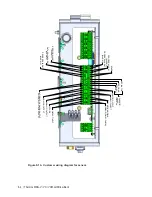 Предварительный просмотр 92 страницы Ametek Thermox WDG-V User Manual