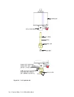 Предварительный просмотр 94 страницы Ametek Thermox WDG-V User Manual