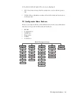 Предварительный просмотр 117 страницы Ametek Thermox WDG-V User Manual