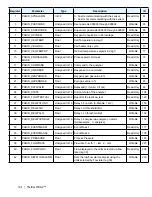 Предварительный просмотр 104 страницы Ametek Thermox WDG-VRM User Manual