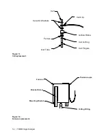 Preview for 122 page of Ametek TM2000 Pro User Manual