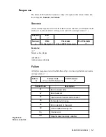 Preview for 133 page of Ametek TM2000 Pro User Manual