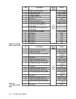 Preview for 136 page of Ametek TM2000 Pro User Manual