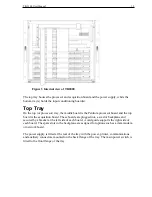 Preview for 18 page of Ametek TR-2100 Operation Manual