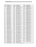 Preview for 91 page of Ametek TR-2100 Operation Manual