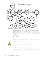 Preview for 44 page of Ametek TRACE ANALYTICAL ta5000R User Manual