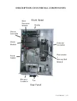 Preview for 45 page of Ametek TRACE ANALYTICAL ta5000R User Manual