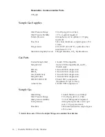 Предварительный просмотр 16 страницы Ametek TRACE ANALYTICAL ta7000F Series User Manual