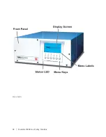 Предварительный просмотр 32 страницы Ametek TRACE ANALYTICAL ta7000F Series User Manual