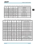 Preview for 23 page of Ametek UPLC CU44-VER04 Applications Manual