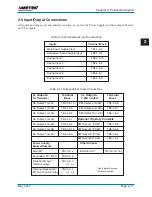 Preview for 33 page of Ametek UPLC CU44-VER04 Applications Manual