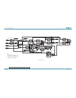 Preview for 38 page of Ametek UPLC CU44-VER04 Applications Manual