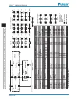 Preview for 42 page of Ametek UPLC CU44-VER04 Applications Manual