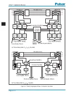 Preview for 50 page of Ametek UPLC CU44-VER04 Applications Manual