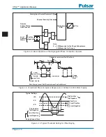 Preview for 52 page of Ametek UPLC CU44-VER04 Applications Manual