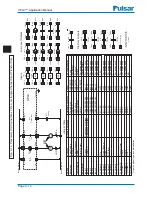 Preview for 54 page of Ametek UPLC CU44-VER04 Applications Manual