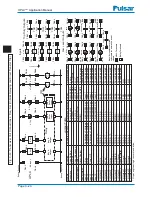 Preview for 60 page of Ametek UPLC CU44-VER04 Applications Manual