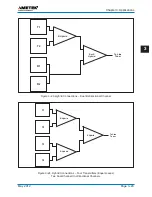 Preview for 63 page of Ametek UPLC CU44-VER04 Applications Manual