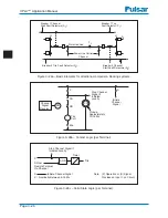 Preview for 66 page of Ametek UPLC CU44-VER04 Applications Manual