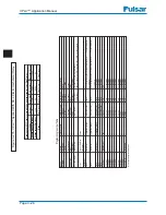 Preview for 68 page of Ametek UPLC CU44-VER04 Applications Manual