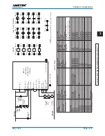 Preview for 71 page of Ametek UPLC CU44-VER04 Applications Manual