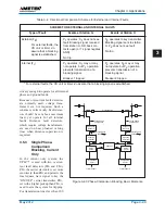 Preview for 73 page of Ametek UPLC CU44-VER04 Applications Manual