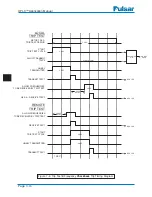 Preview for 108 page of Ametek UPLC CU44-VER04 Applications Manual