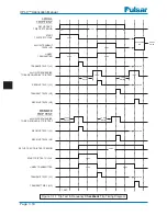 Preview for 110 page of Ametek UPLC CU44-VER04 Applications Manual