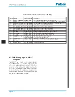 Preview for 114 page of Ametek UPLC CU44-VER04 Applications Manual