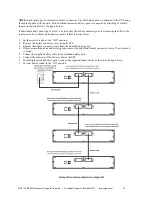 Preview for 17 page of Ametek UPS-2000-OL User Manual