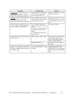 Preview for 31 page of Ametek UPS-2000-OL User Manual