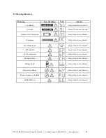 Preview for 33 page of Ametek UPS-2000-OL User Manual