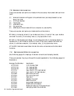 Preview for 66 page of Ametek VERSITRON BT130R Operation Manual