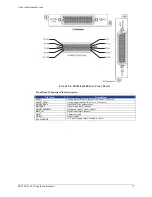 Предварительный просмотр 17 страницы Ametek VTI Instruments EX1200-1538 User Manual