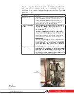 Предварительный просмотр 19 страницы Ametek WDG-V UOP User Manual