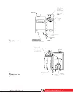 Предварительный просмотр 33 страницы Ametek WDG-V UOP User Manual