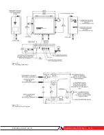 Предварительный просмотр 37 страницы Ametek WDG-V UOP User Manual