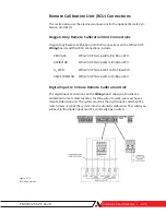 Предварительный просмотр 47 страницы Ametek WDG-V UOP User Manual