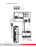 Предварительный просмотр 55 страницы Ametek WDG-V UOP User Manual