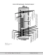 Предварительный просмотр 88 страницы Ametek WDG-V User Manual